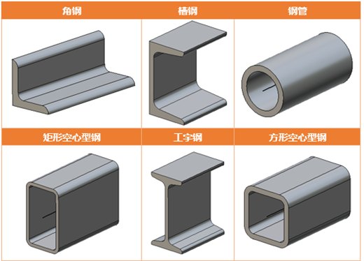 中望3D2015beta首發(fā)，加速三維CAD設(shè)計(jì)與制造