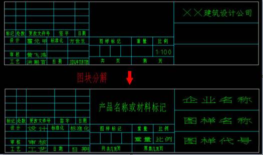 如何把CAD圖塊的屬性文字分解為普通文字